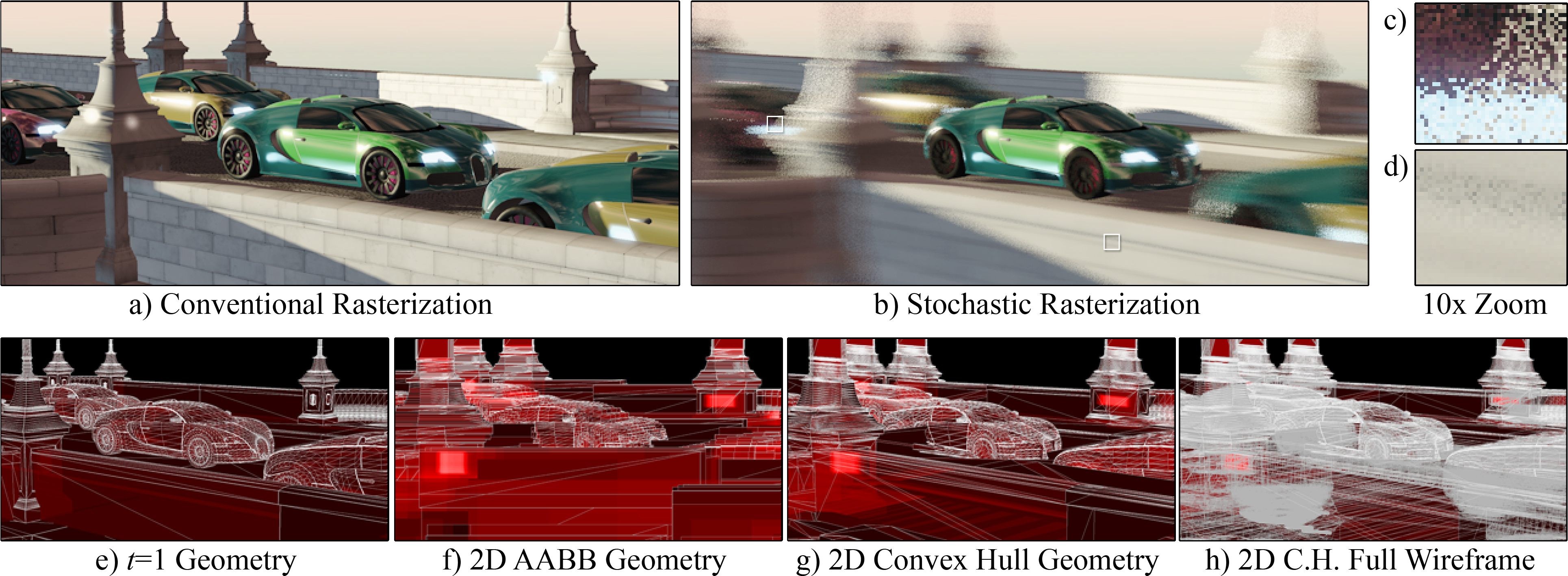 The Following Presentation Images Were Gamma Adjusted,cropped, - Bugatti Veyron (4000x1431), Png Download