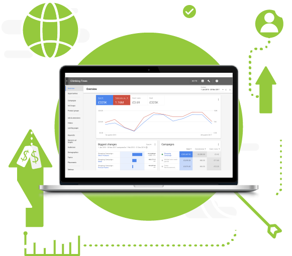 Banner Adwords - Adwords - Diagram (597x520), Png Download