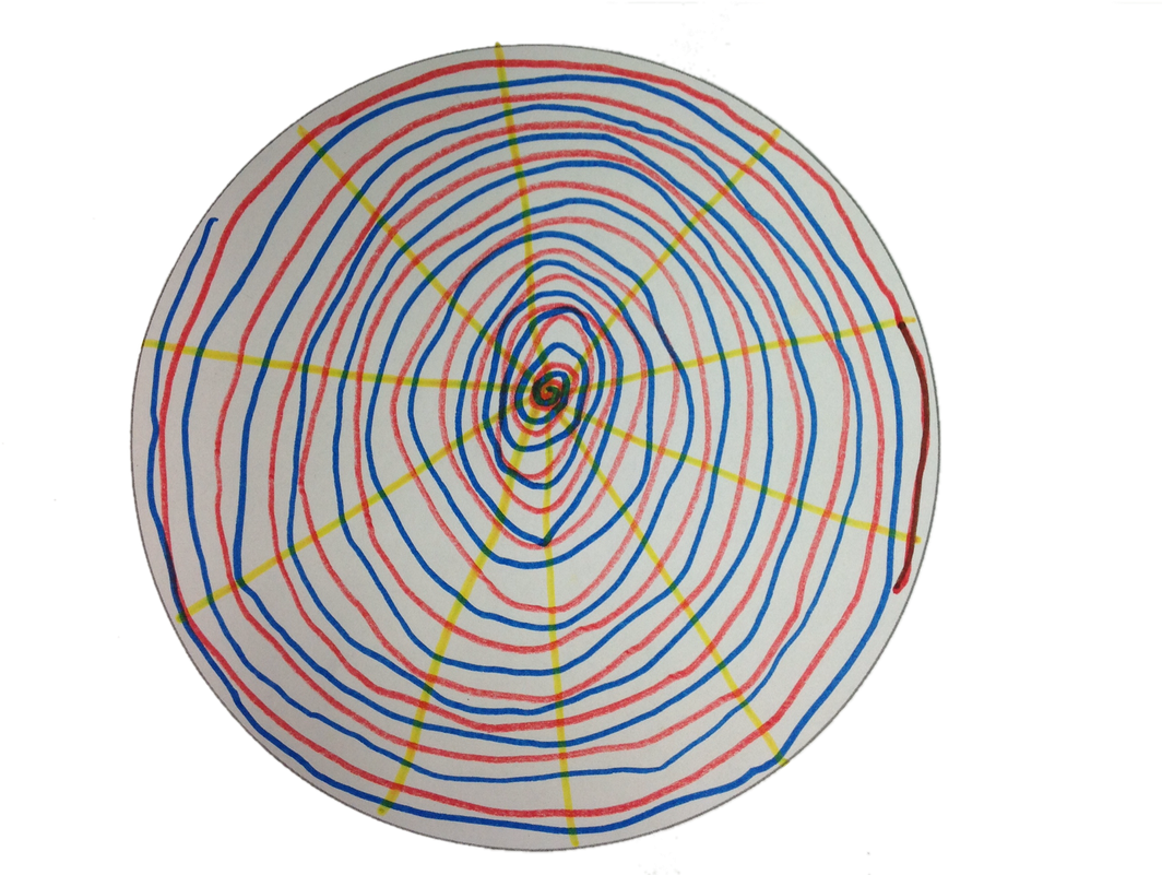Picture - Circle (1070x800), Png Download