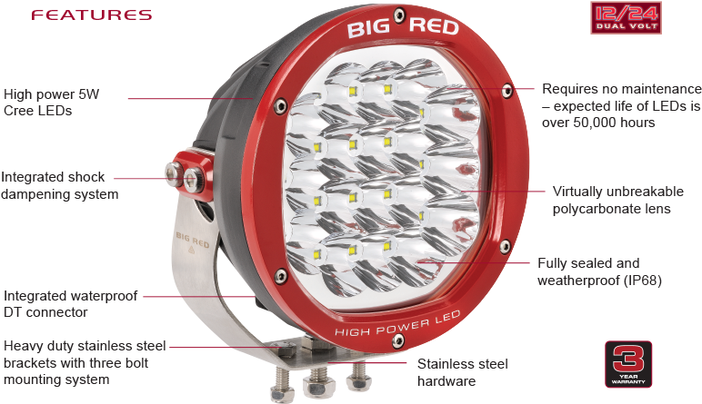 18 X 5w High Power 5w Cree Leds ➤ High Power 5w Cree - Big Red Driving Lights (805x455), Png Download