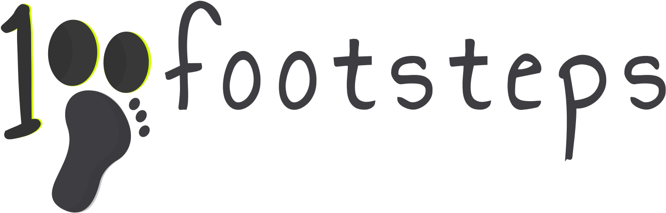 The Inspirational Social Journey In India And Learnings - Circle (1559x563), Png Download