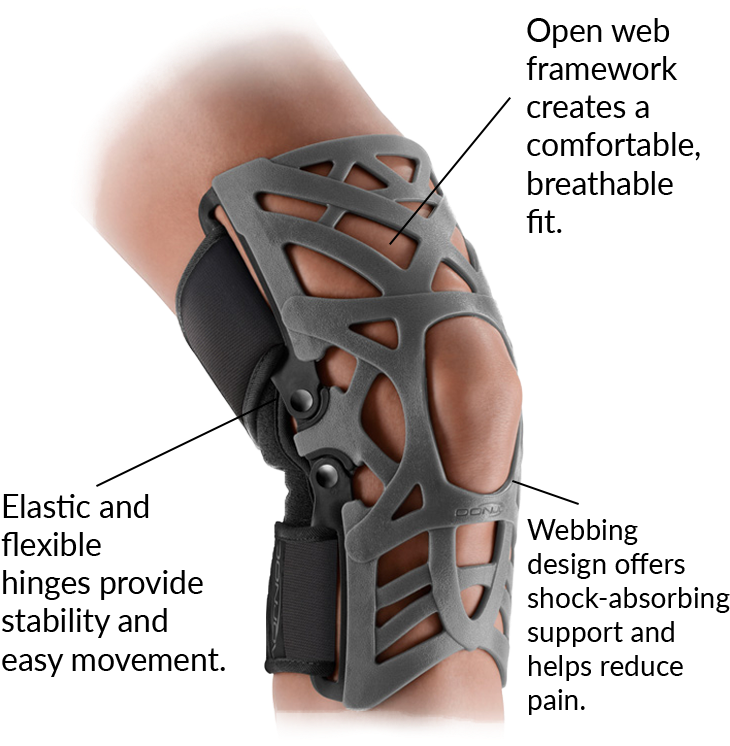 Product Details - 3d Printed Knee Brace (750x750), Png Download