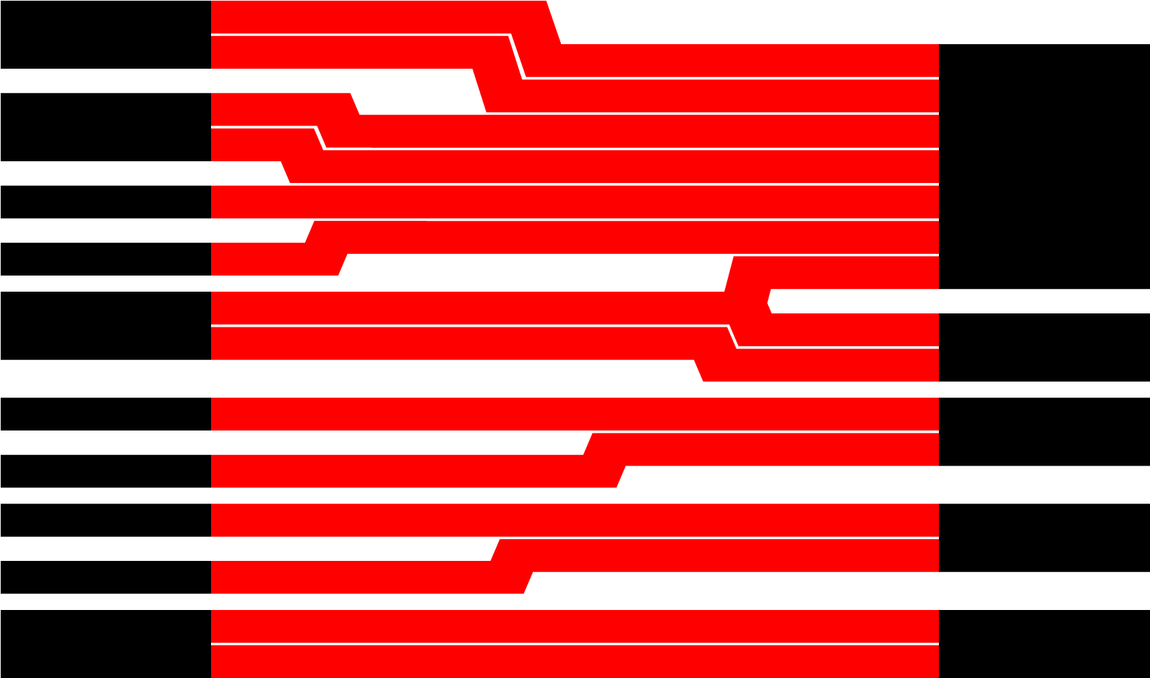 Mergers Among Top Beer Brands, 2002-18 - Carmine (1660x1082), Png Download