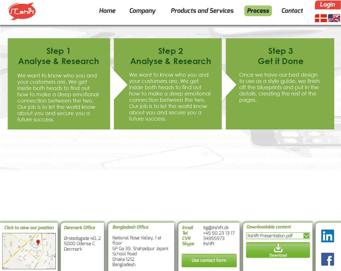 Did You Like My Work Then Like / Comment / Subscribe - Web Page (1301x1055), Png Download