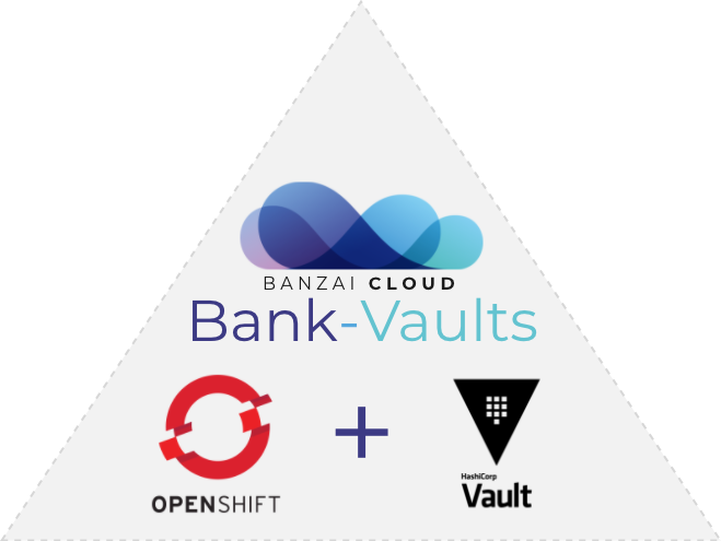 Bank Vaults Now Supports The Vault - Triangle (659x495), Png Download