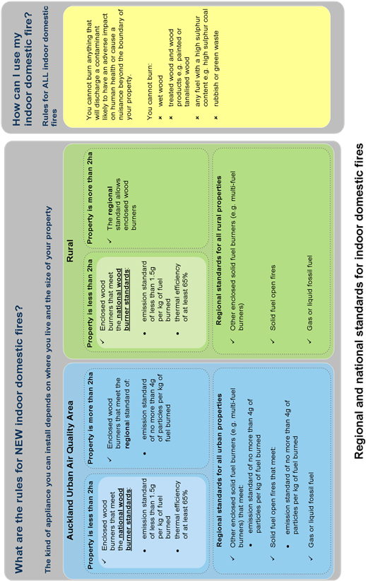 25 May - Number (634x919), Png Download