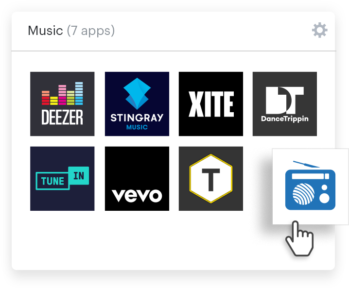 Manage Your Content Catalogue - Graphic Design (814x686), Png Download