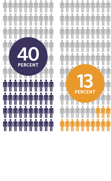 Issues - Parallel (485x648), Png Download