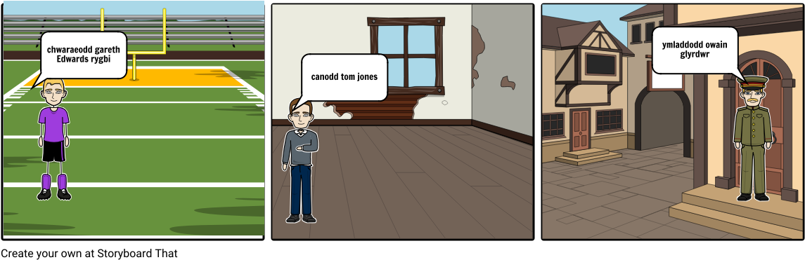 Famous Welsh Poeple - Cartoon (1164x385), Png Download