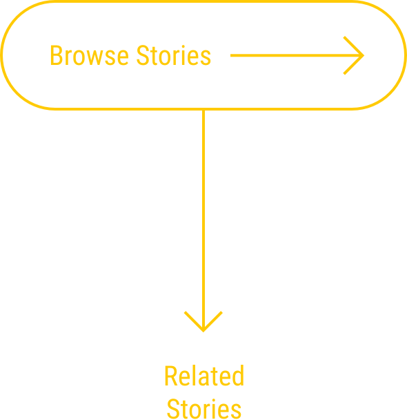 Overlay Displaying How To Navigate The Site With Swiping - Parallel (590x608), Png Download