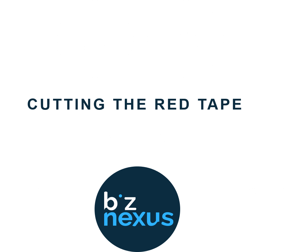 Financial Institutions Focus On Business Plans And - Circle (1062x841), Png Download