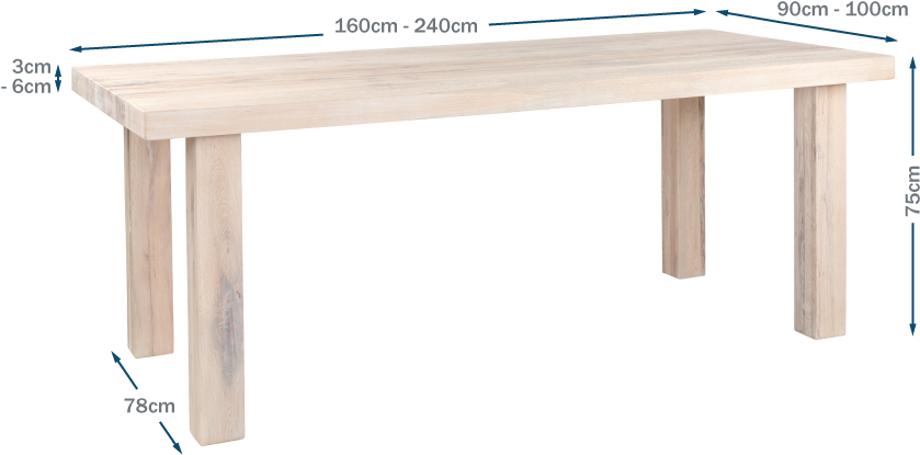 Png Transparent Library Heal S Lazio Dining Technical - Coffee Table (900x580), Png Download