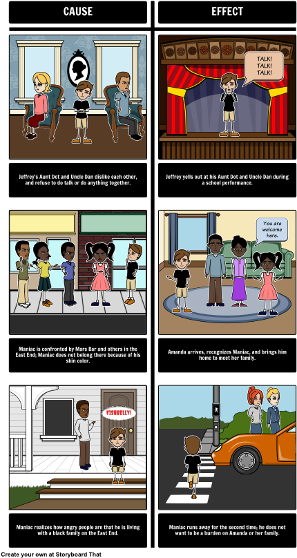 Analyze Cause And Effect In Maniac Magee With The Help - Maniac Magee Chapter 4 5 (450x816), Png Download