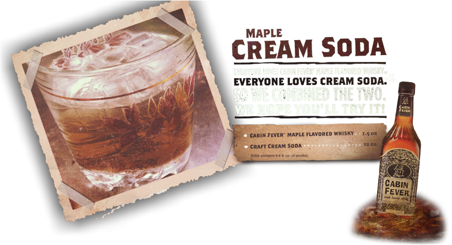 Twitter - Facebook - Print - American Whiskey (900x501), Png Download
