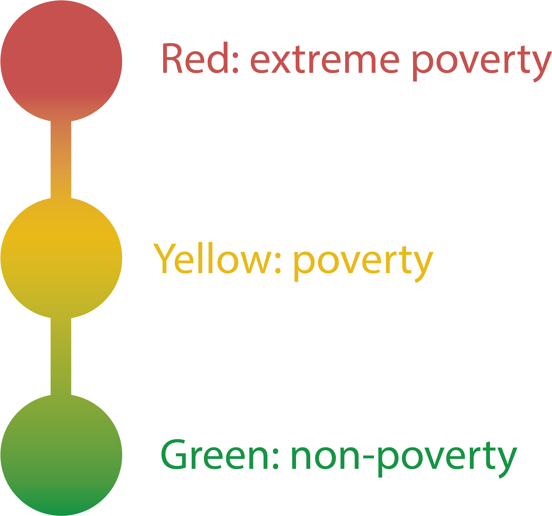 How Does It Work - Illustration (2550x2213), Png Download