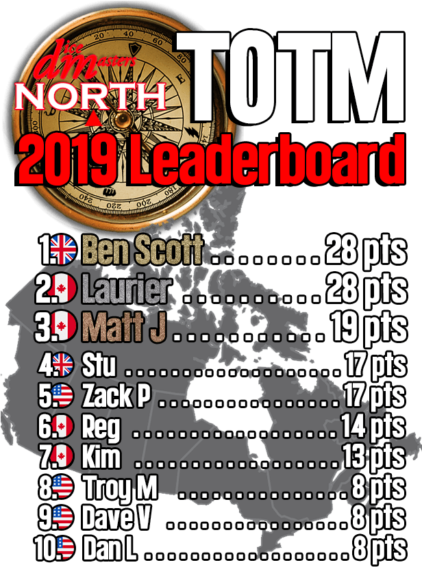 Dice Masters North - Poster (615x850), Png Download