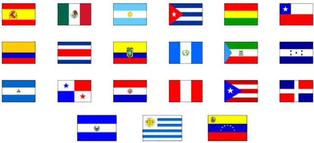 Latinoamerica Banderas Png - Flags Of South America (640x480), Png Download