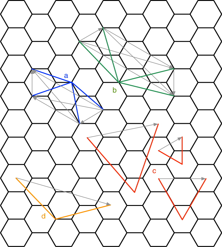 Freeuse Library A Compendium Of Possible Kirigami Cutting - Hexagon (724x806), Png Download