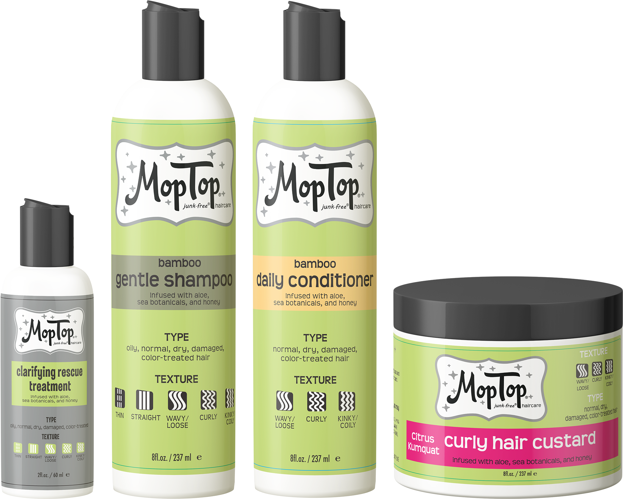 Your Shopping Cart - Cosmetics (2240x1760), Png Download