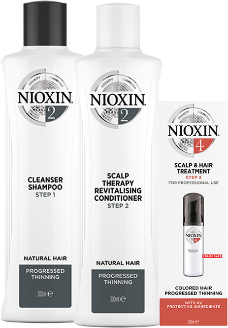 Bogo 50% Off Nioxin - Plastic Bottle (900x900), Png Download