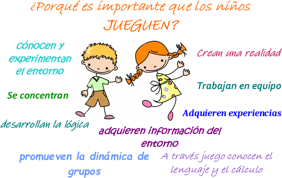 Así Que Ya Los Sabes, Cuando Veas A Niños Jugando Entusiasmados - Cartoon (950x633), Png Download