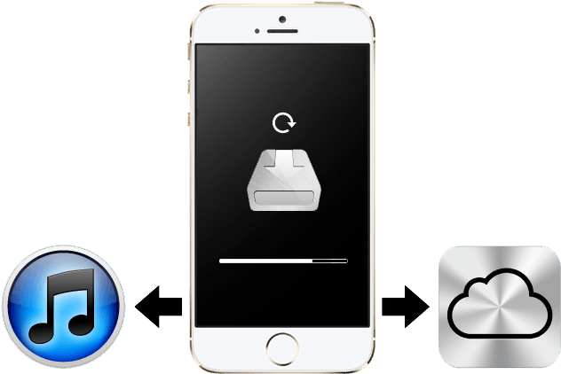 Backup Ios - Icloud Icon (960x480), Png Download