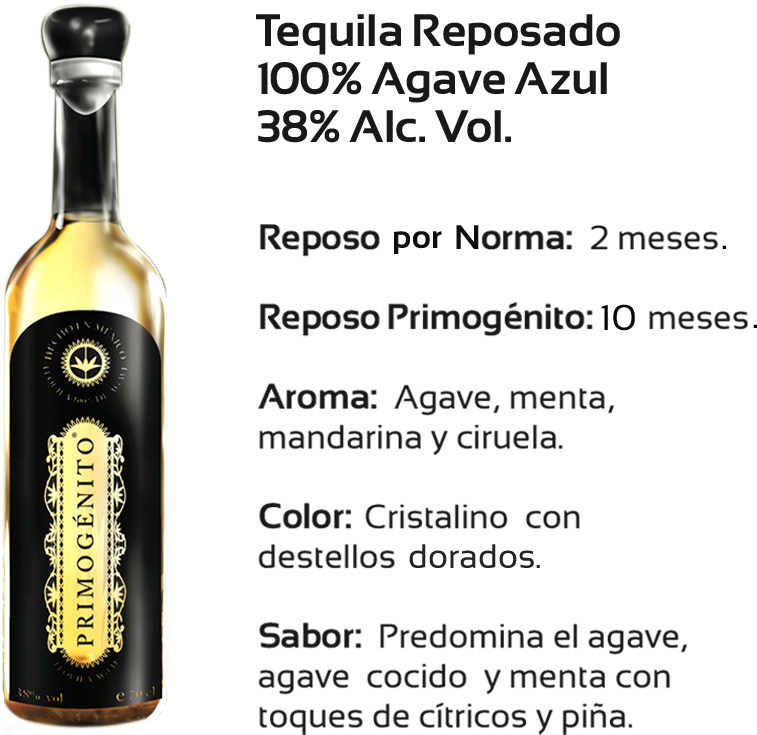 Apps Associates (884x798), Png Download