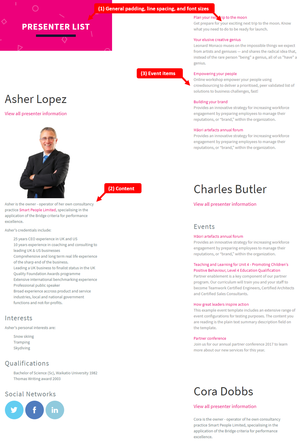 Presenter Test Group 5 - Business Man (1016x1489), Png Download