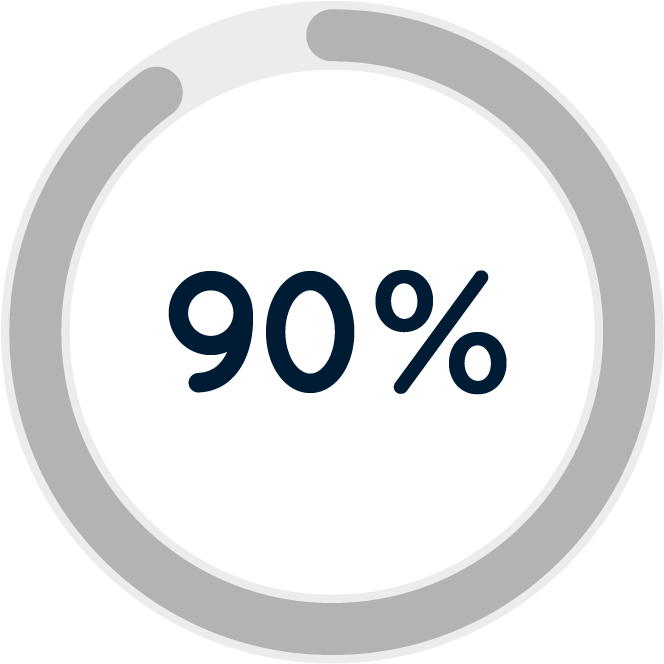 No Matter What The Stats Show - Circle (664x664), Png Download