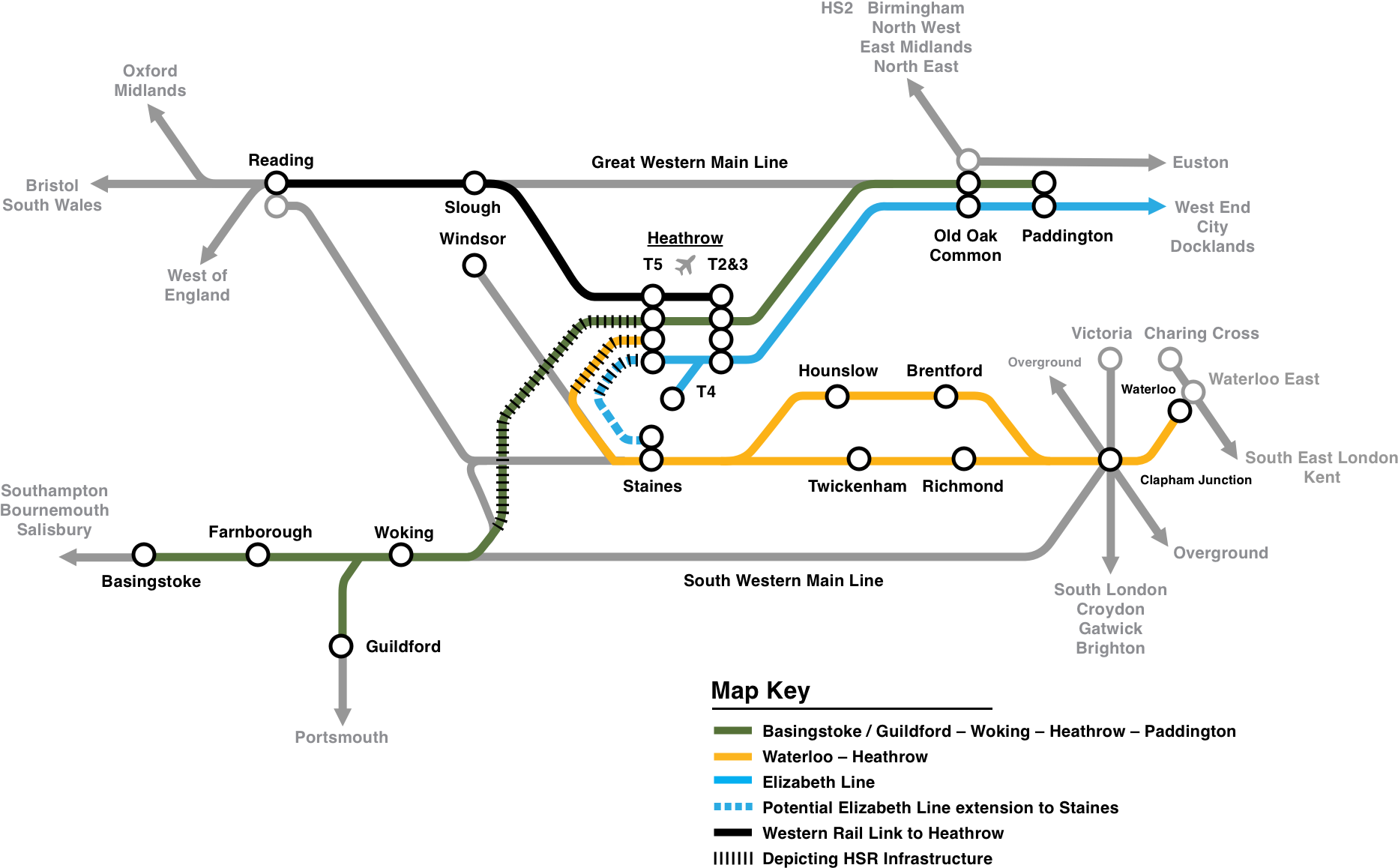 Rail - Diagram (2000x1230), Png Download