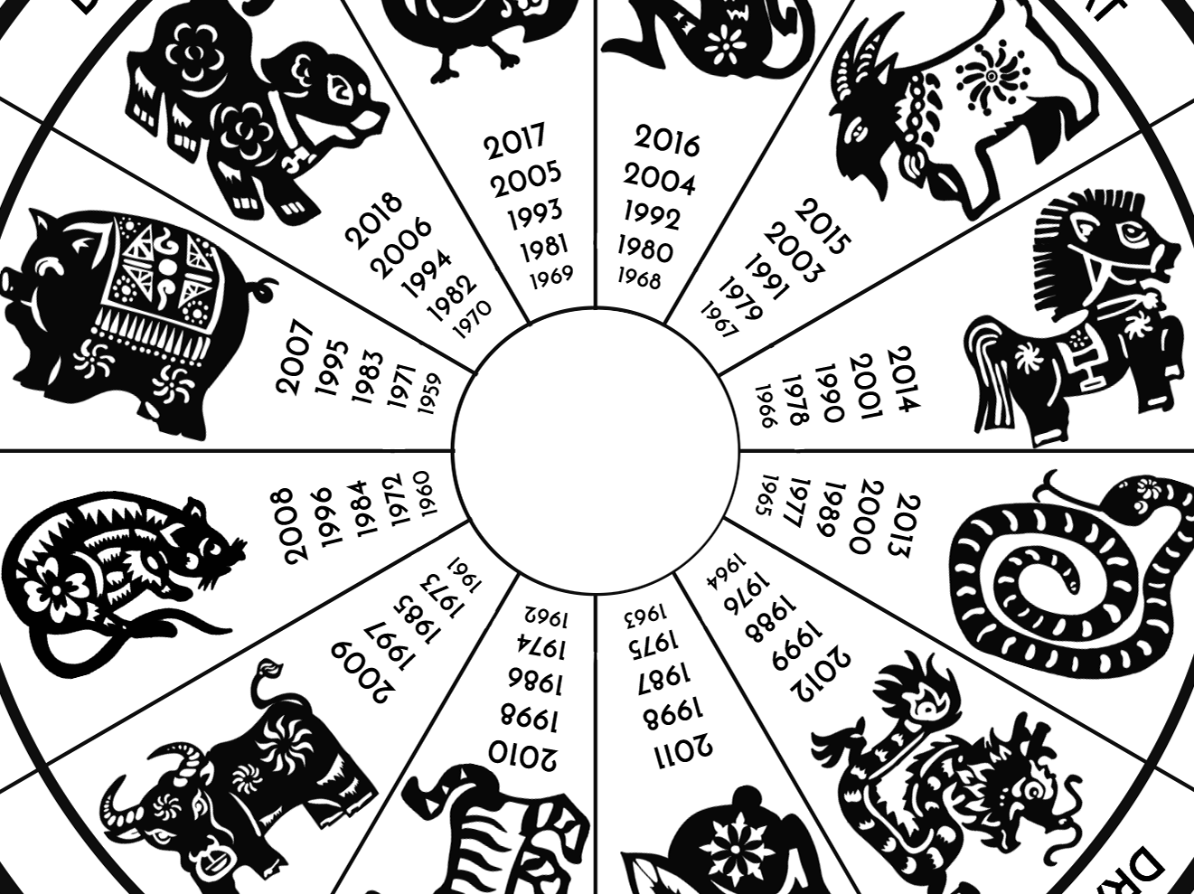 Eastern & Western - Year Of The Rat (1321x989), Png Download