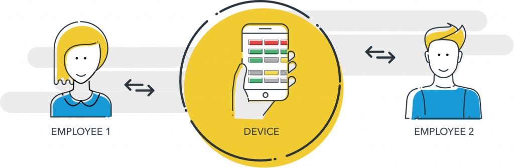 Planday Feature - Circle (1024x335), Png Download