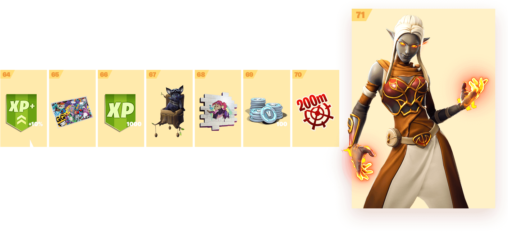 Breastplate (1676x759), Png Download