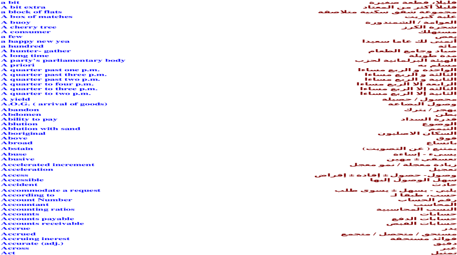 Egypt Flag Kitchen /& Bbq Set *new* W// Apron Oven - Document (1200x630), Png Download