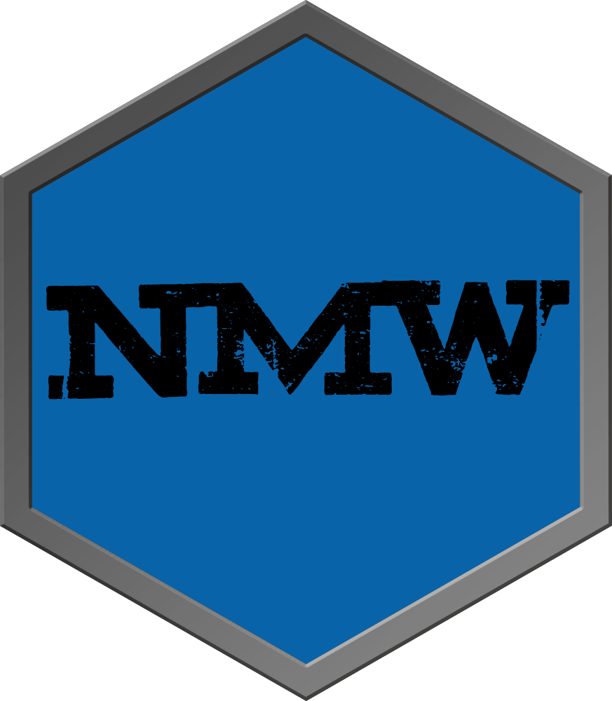 Nexus' Most Wanted - Sign (873x1000), Png Download