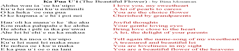 Ka Pua U'i - Document (1200x630), Png Download