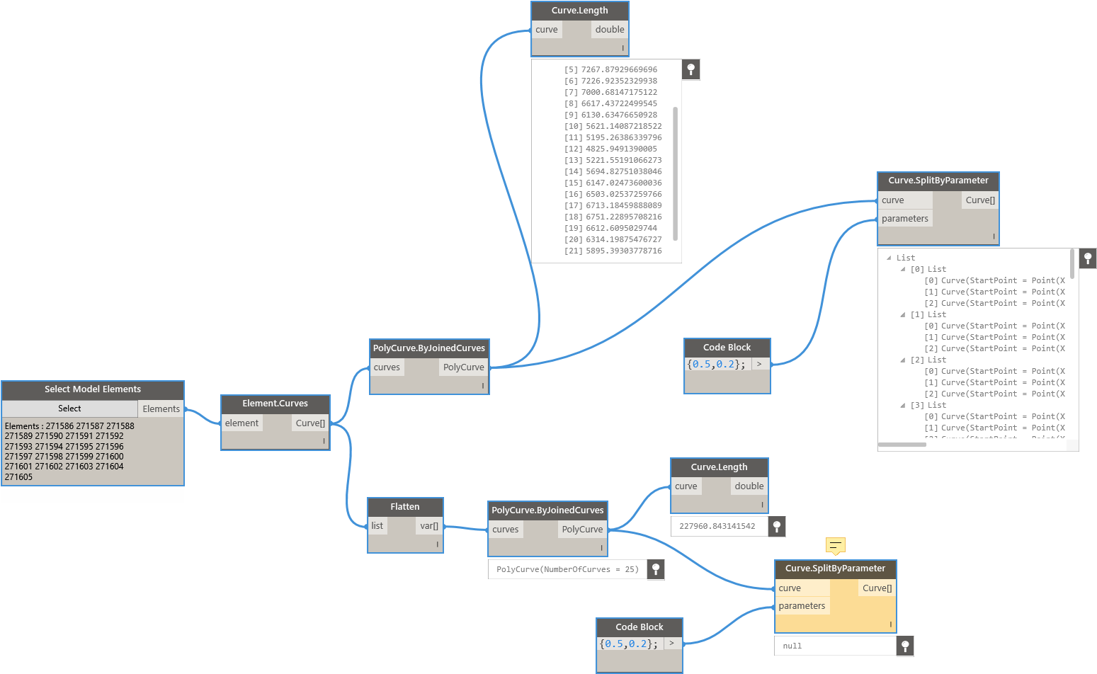 Polycurve Problem - Dynamo Curve By Polycurve (1548x1182), Png Download
