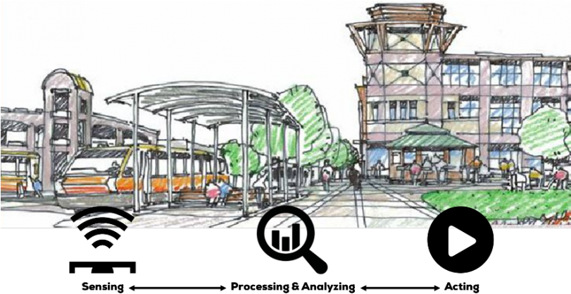 Smart Systems Technology Is Fundamentally Changing - Illustration (810x426), Png Download