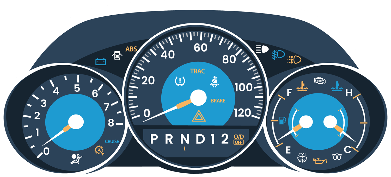 Gauge (1500x680), Png Download