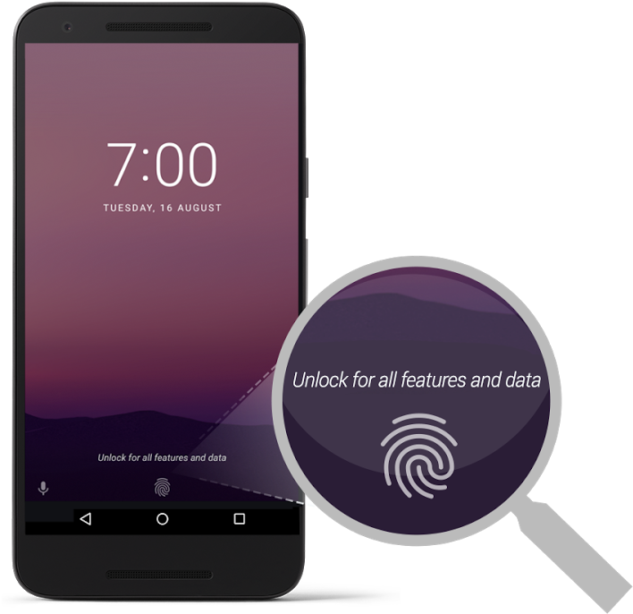 Encryption Support Is Getting Stronger Across The Android - Nougat Lockscreen Apk (800x763), Png Download