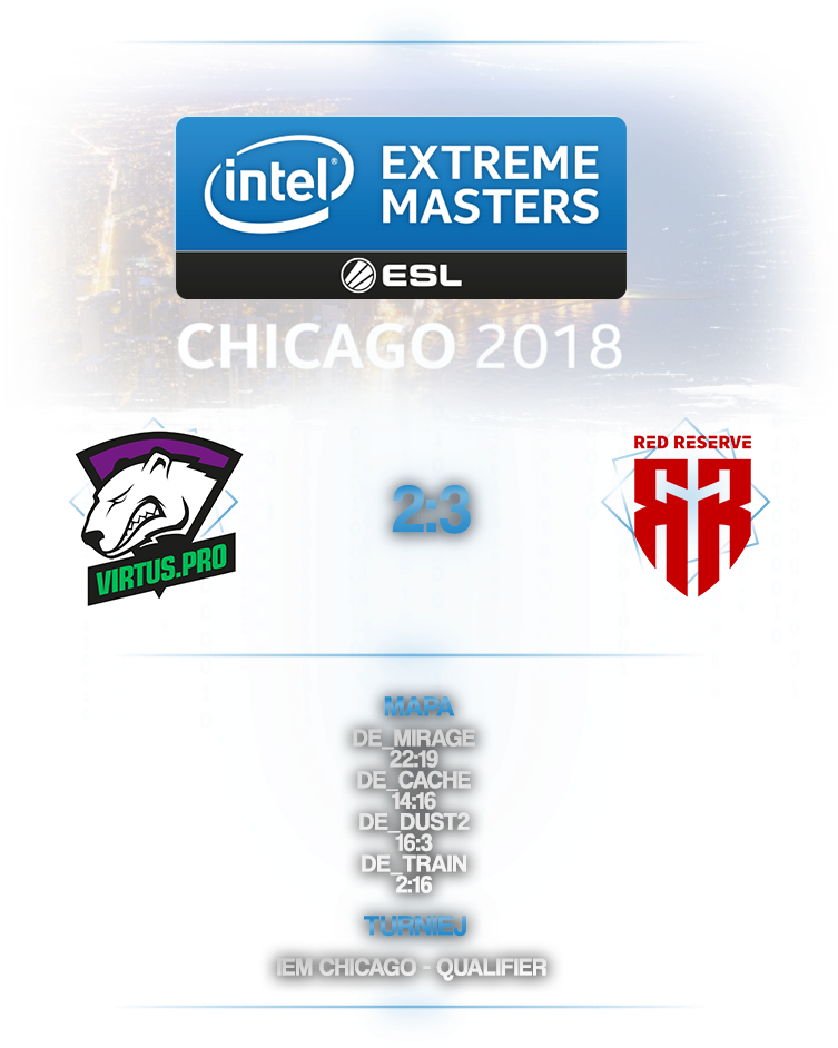 Dp7t5ln - Virtus - Pro - Intel (900x1100), Png Download