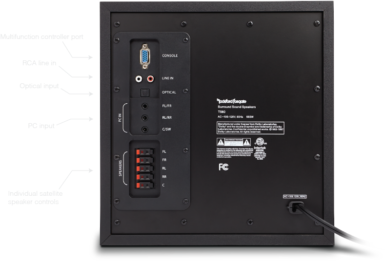 Multiple Connection Options On The Back Of The Subwoofer - Electronics (1055x703), Png Download