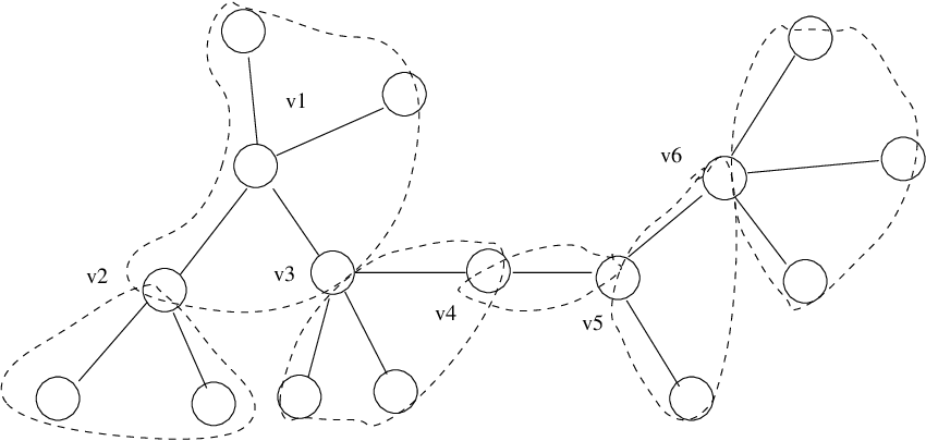 A Star Decomposition Of A Tree - Line Art (850x405), Png Download