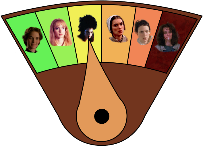 Winona Gauge Beetle - Ministry Of Environment And Forestry (714x519), Png Download