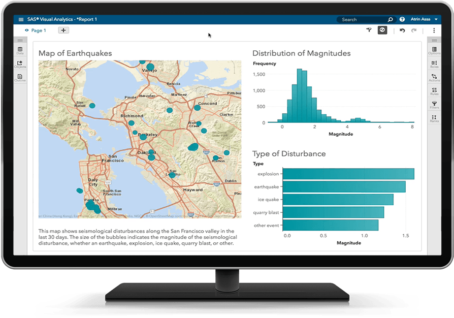 Product Resources - Sas (900x629), Png Download
