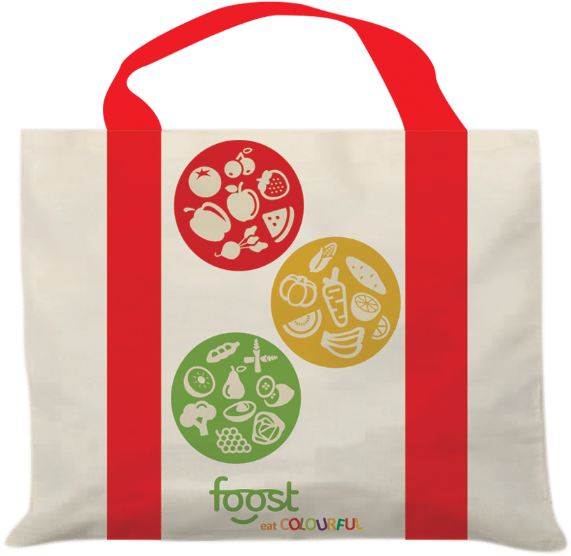 Ecobag - Bag (850x850), Png Download