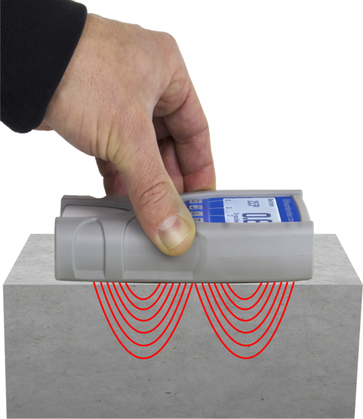 The Humimeter Gf2 Building Moisture Meter Is A Professional - Money (520x600), Png Download