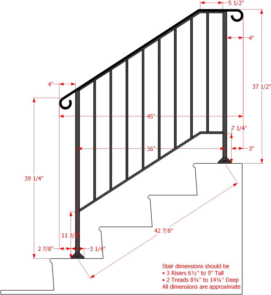 Handrail Dimensions (942x1030), Png Download