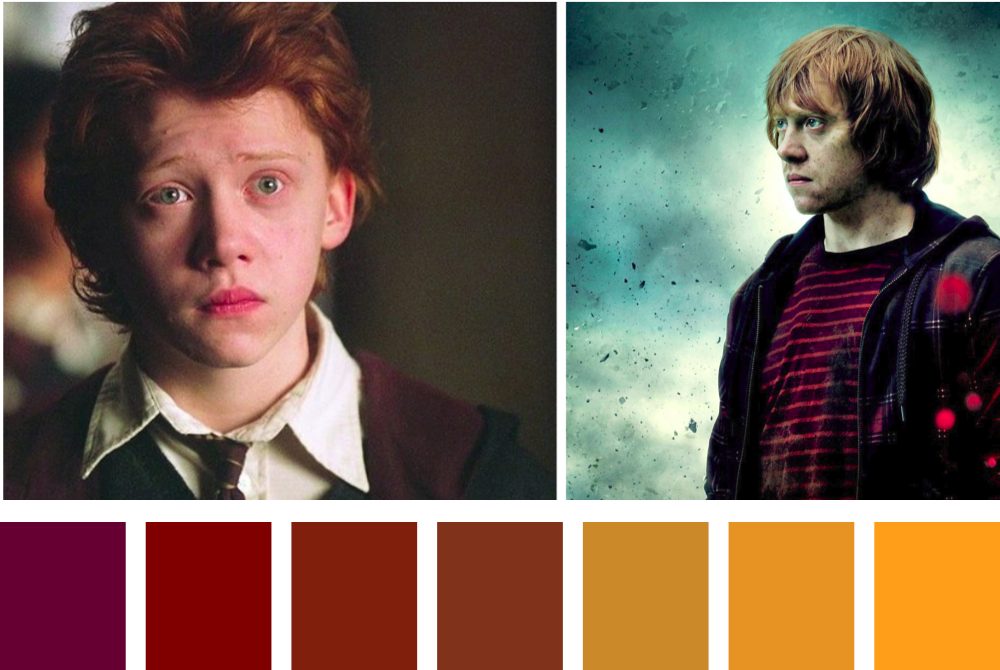 Option = "ronweasley" - Harry Potter And The Deathly Hallows: Part Ii (2011) (1000x670), Png Download