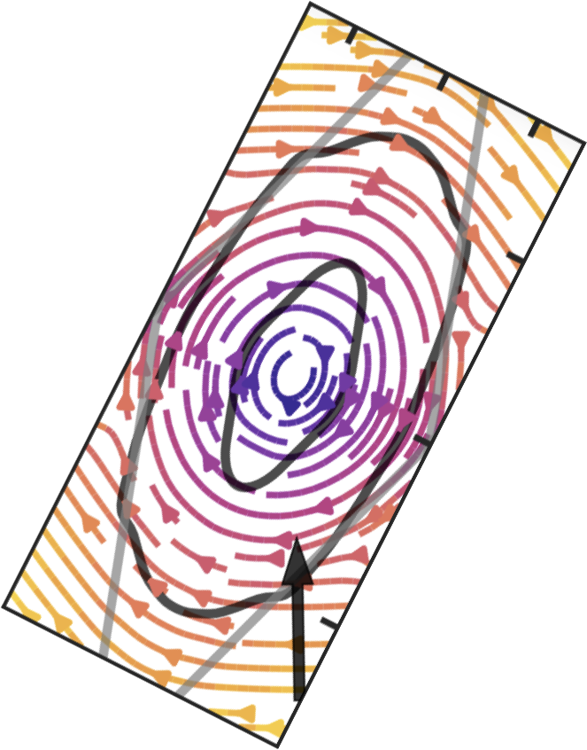 Milky Way Bar (663x846), Png Download